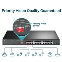 TP-Link TL-SL1226P 24-Port Metal 10/100Mbps + 2-Port Gigabit Unmanaged PoE+ Switch (250W)