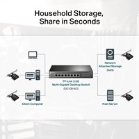 TP-Link TX201 2.5 Gigabit PCIe Network Adapter