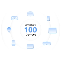 Mercusys Halo H32G AC1200 Whole Home Mesh Wi-Fi System (3 Pack)