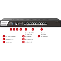 DrayTek V3912S-K Vigor 3912S Wired 12.5Gb Enterprise Grade Multi-WAN Firewall Router with 256GB SSD for Linux Applications